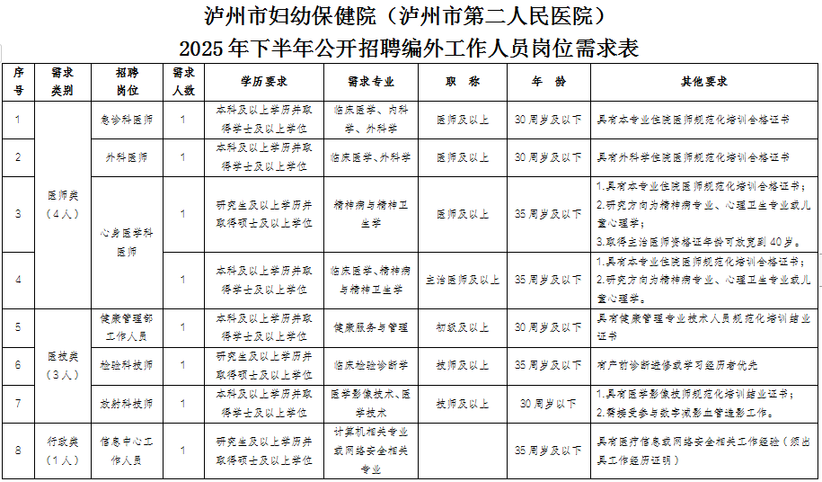 1753671783548375.png b752ae86a7d5f3051b4672cd824ad78.png